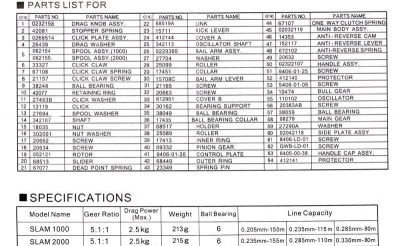 Катушка RYOBI Slam 1000