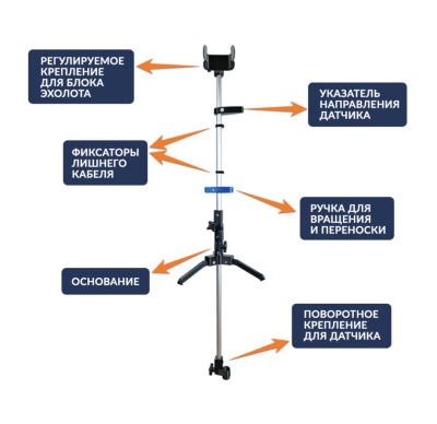 Ротатор Практик 8 PRO