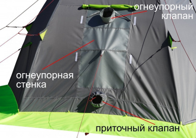 Мобильная Баня Лотос 5 (Д-образный вход + дно ПУ4000) (360х320/205 см)