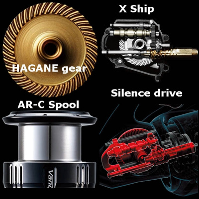 Катушка Shimano Sahara 22 500