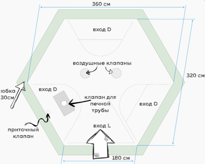 Всесезонная Универсальная палатка Лотос 5У Шторм (360х320/205 см)