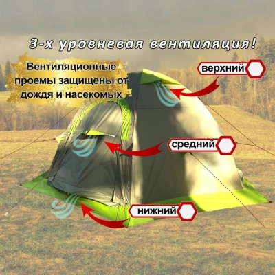 Всесезонная Универсальная палатка Лотос 5У Шторм (360х320/205 см)