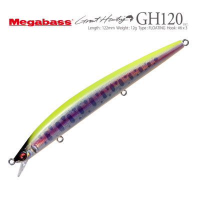 Воблер Megabass GH120 LZ CHART BACK YAMAME