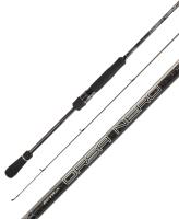 Спиннинг Zetrix Orsa Nero ZONS-772ML 2.31m 4-17gr