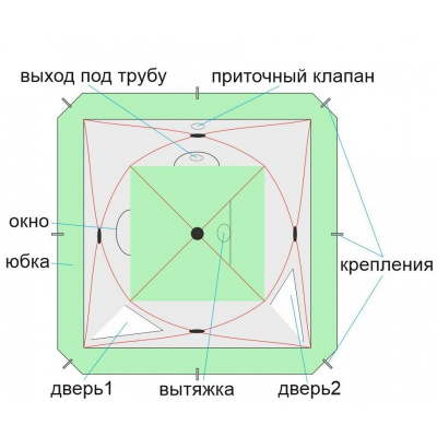 Зимняя палатка Лотос Куб 3 Компакт (210х210/180 см)