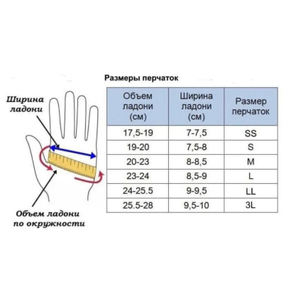 Перчатки для рыбалки Showa -60 градусов , p.3L