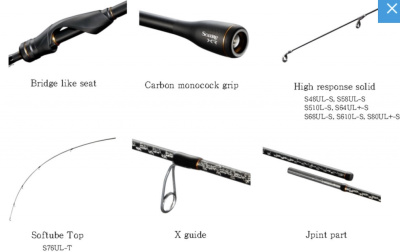 Спиннинг Shimano 21 Soare XR S76UL-Т 2.29m 0.6-6gr