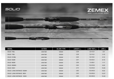 Спиннинг Zemex 24 Solid 882MH 2.64m 10-35gr
