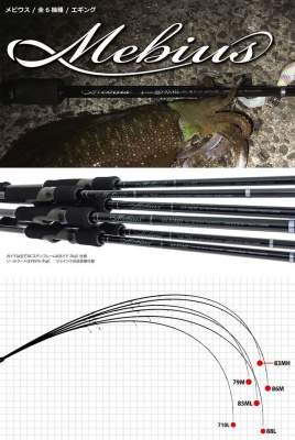Спиннинг Yamaga Blanks Mebius 79M 2.36m 5-28gr