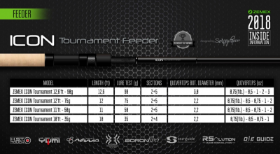 Удилище фидерное Zemex ICON Tournament Feeder 2025 13.8 ft 4.2m 120gr модель 2025